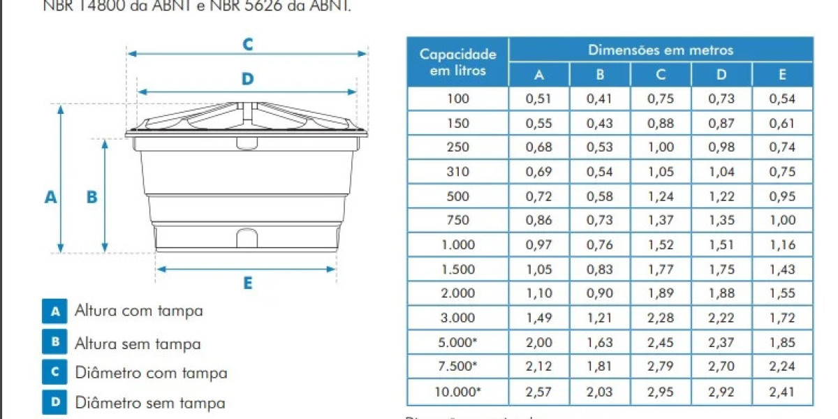 Los 10 mejores calentadores de gas butano de 2023 Análisis y opiniones